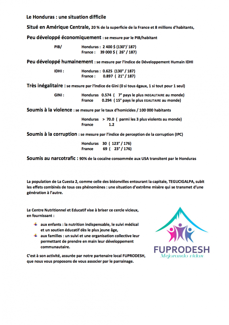Le honduras une situation difficile